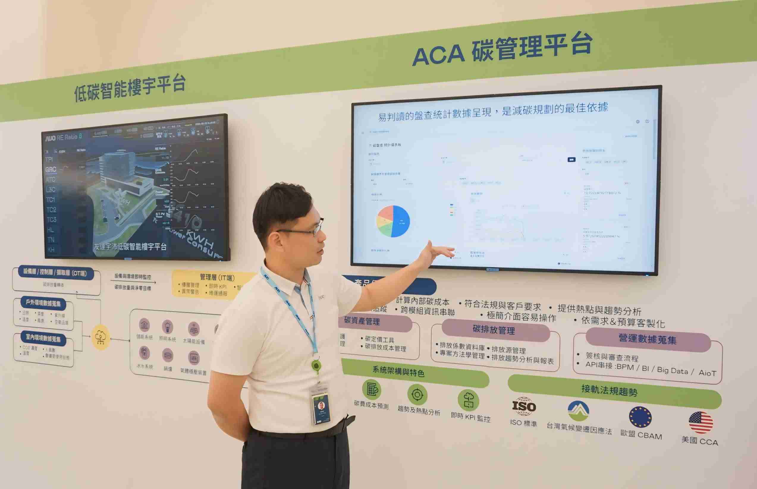 28国际宇沛ACA碳管理平台扩增应用模块，，协助企业优化碳管理效率，，实现净零碳排目标