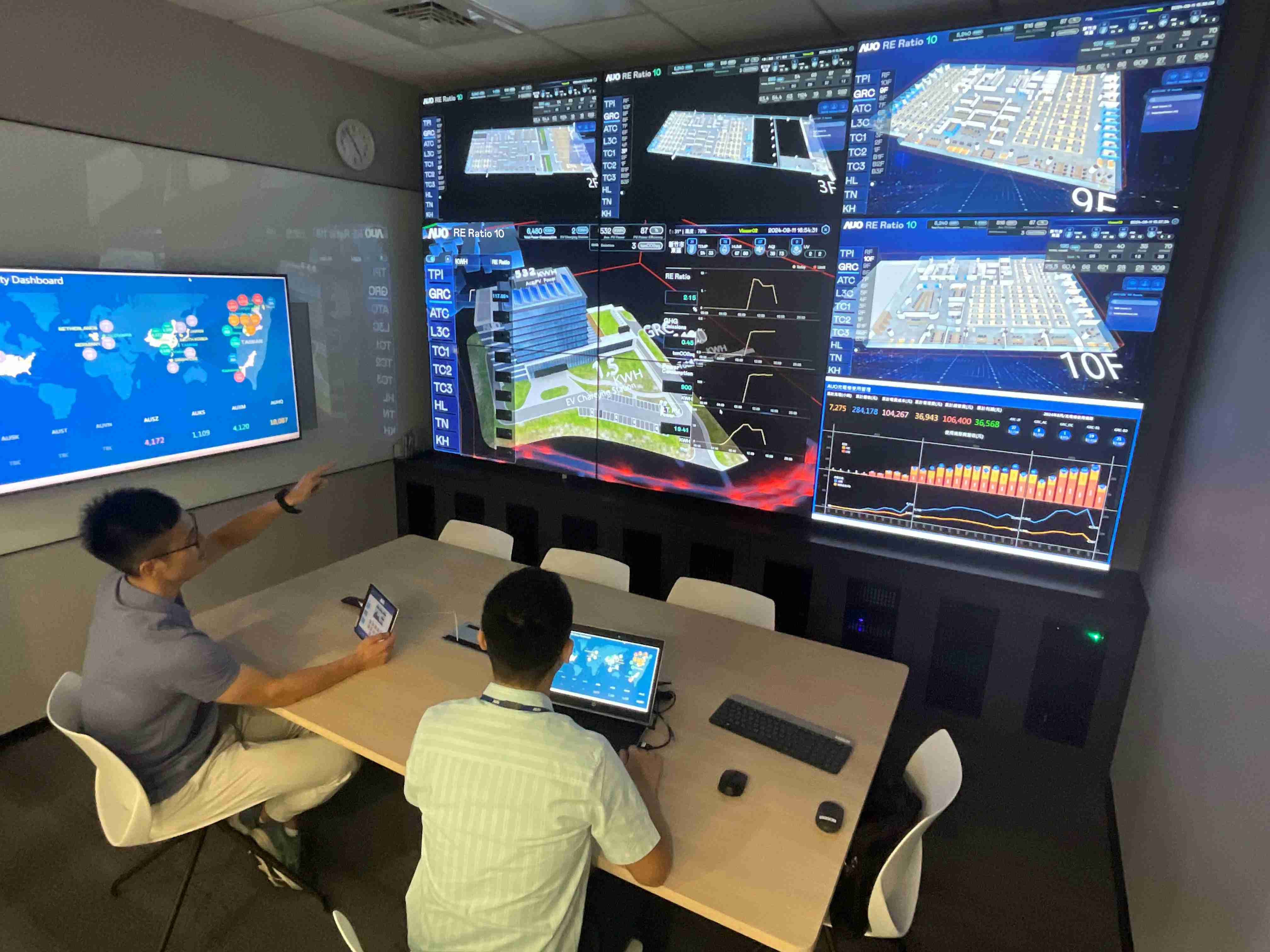 28国际透过子公司28国际宇沛之多任务智能楼宇系统，，，实时监控空调、、照明、、、、绿电的运作情形，，，，提升用电管理效能，，，，进行用电优化与耗能设备汰换等节能减碳措施